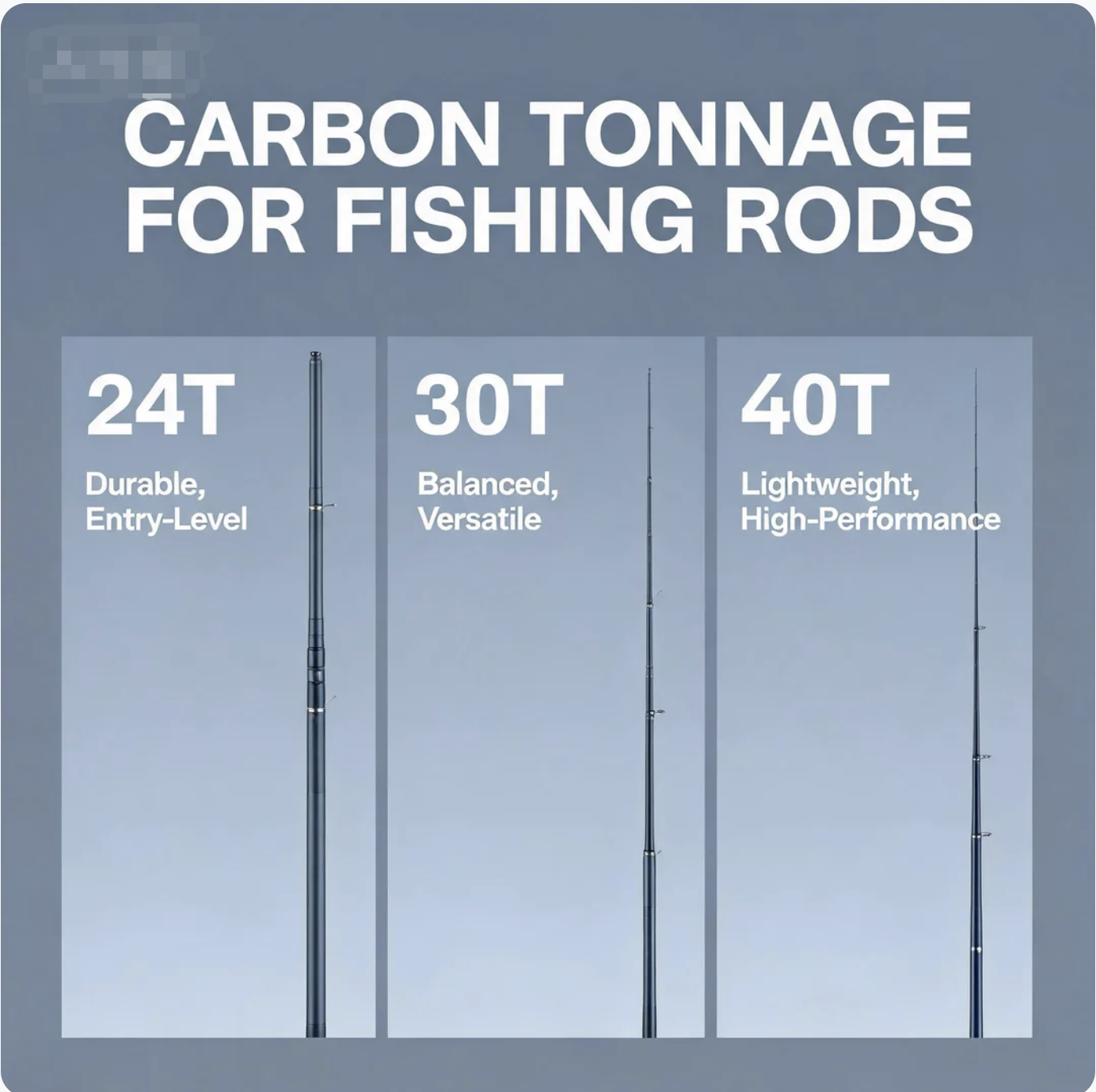  Carbon Tonnage for fishing rod manufacturing: 24T vs 30T vs 40T