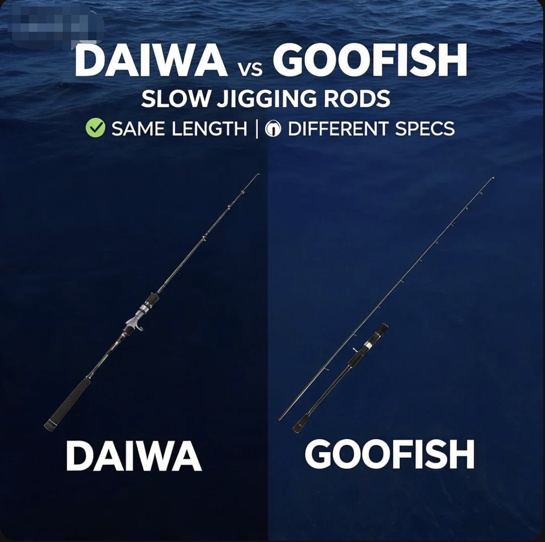 Daiwa vs Goofish Slow Jigging Rod: Same length, diff specs