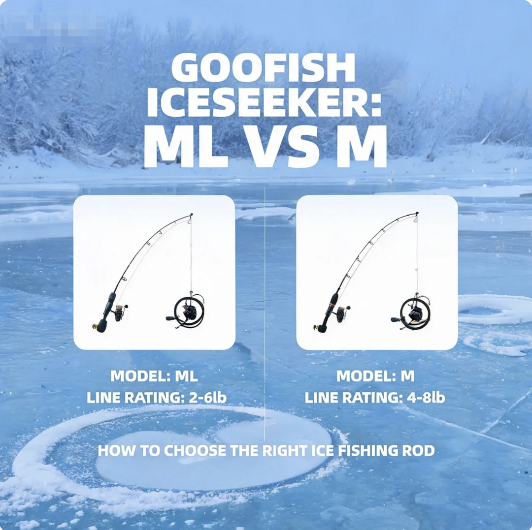 GOOFISH Iceseeker ML vs M: How to Choose Between 2-6lb and 4-8lb Line Ratings