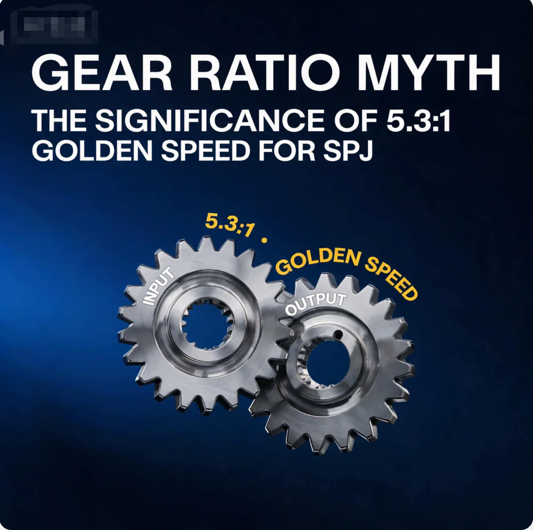 Gear Ratio Myth: The Significance of 5.3:1 Golden Speed for SPJ
