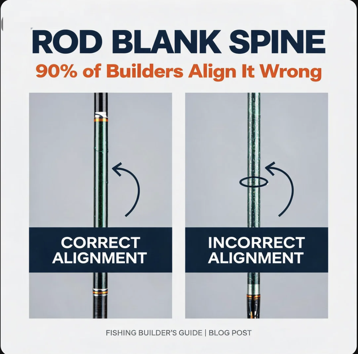 Rod Blank Spine: 90% of Builders Align It Wrong