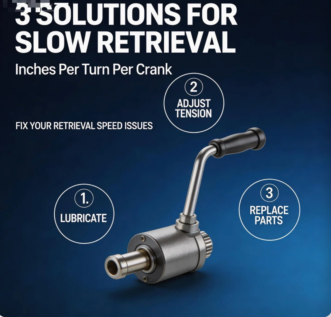 Slow Retrieval Fix: 3 Solutions for Retrieval Inches Per Turn Per Crank