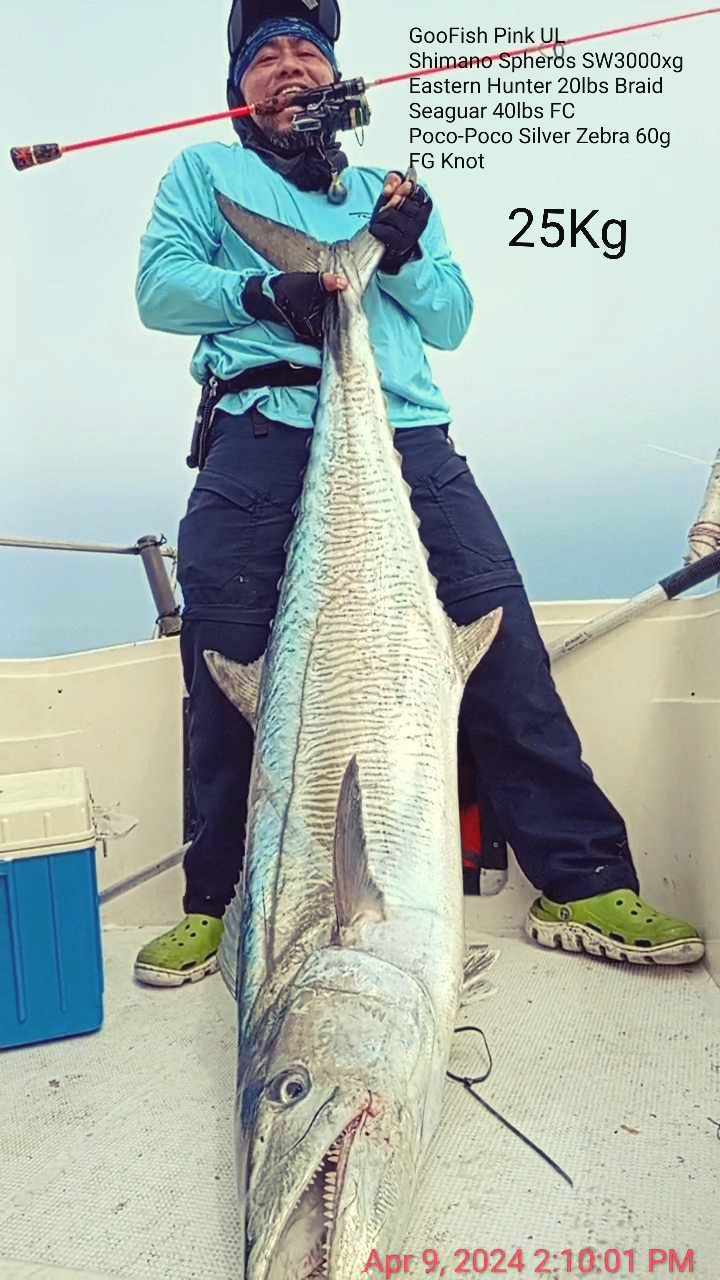 10 Exciting Techniques for Modern Fishing