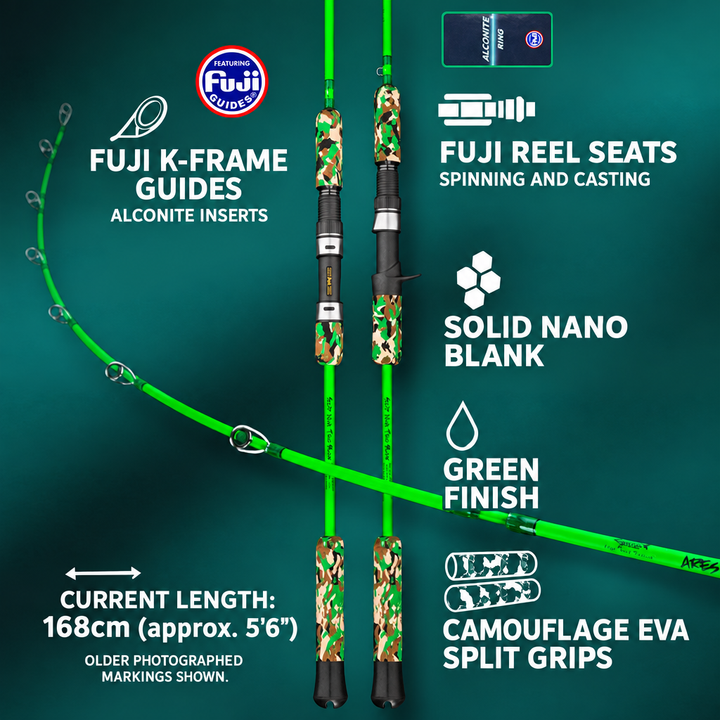 GOOFISH Ares components showing FUJI K-frame guides, Alconite inserts, reel seats and camouflage EVA split grips