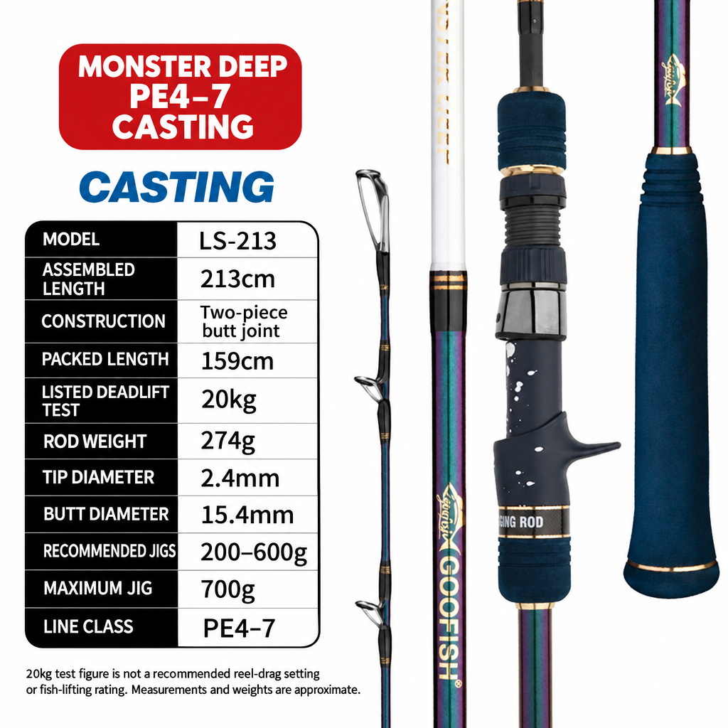GOOFISH Monster Deep PE4–7 Casting jigging rod specifications: 213cm butt-joint design, 274g and recommended 200–600g jigs