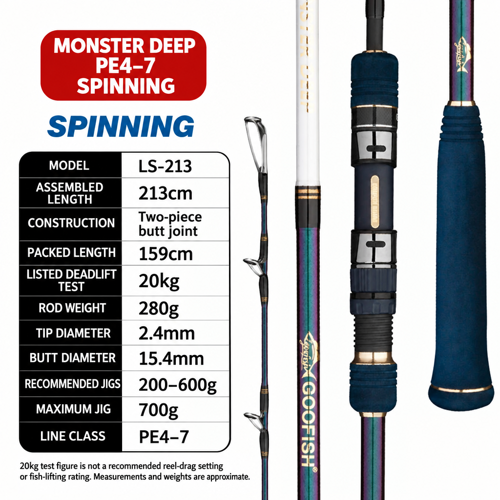 GOOFISH Monster Deep PE4–7 Spinning jigging rod specifications: 213cm butt-joint design, 280g and recommended 200–600g jigs