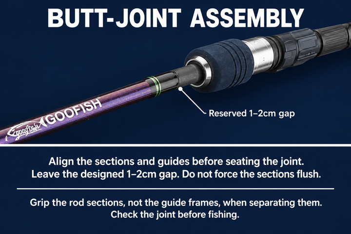 GOOFISH Monster Deep PE5–8 butt-joint assembly instructions showing the reserved 1–2cm gap and handling precautions