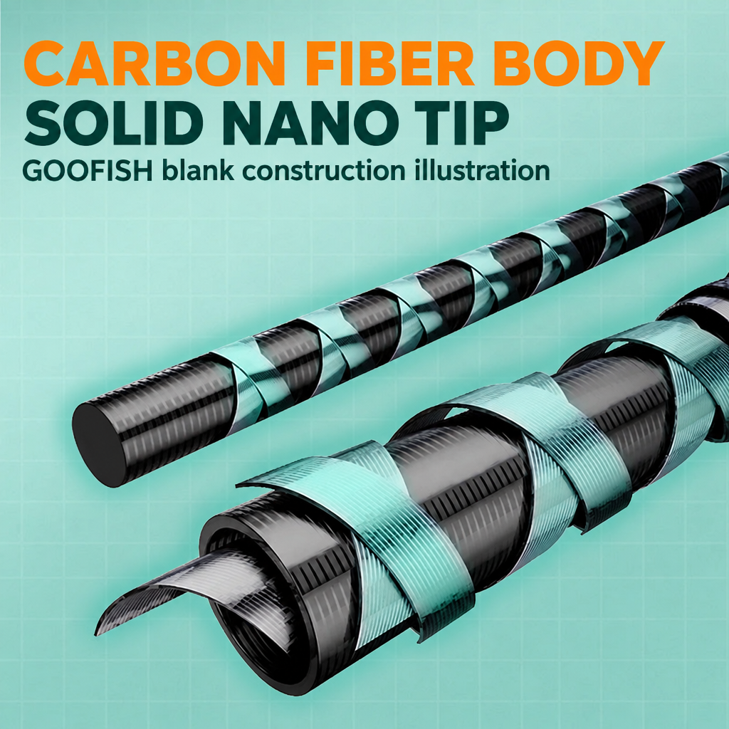 GOOFISH Titan Surge carbon fiber body and Solid Nano tip construction illustration