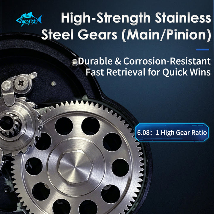 Goofish® Abyss Jigger-6.08:1 High-Speed Jigging Reel - Aluminum CNC Machined Saltwater Reel