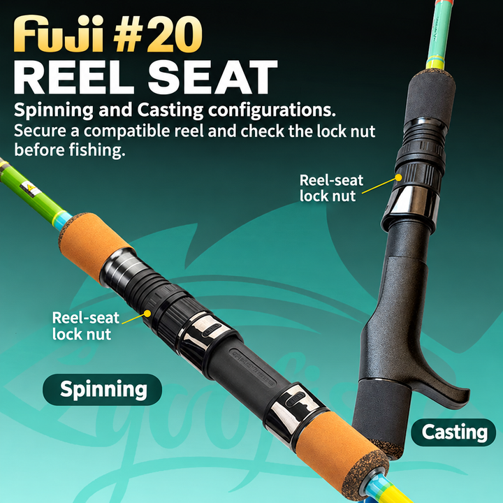 Yellow and blue GOOFISH Ocean Assassin rod tips, reel seats and rear grips on a white background