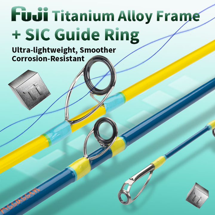 goofish  Titanium/SiC Guides ring for saltwater fishing rod