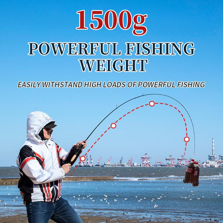 GOOFISH® Freshwater  7.0' Length(Two Section)Trout Fishing Rod with UL Action
