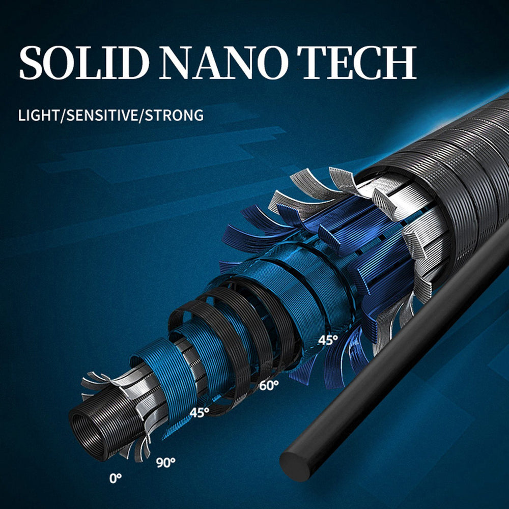 GOOFISH Solid Nano rod blank construction illustration showing layered fibers and a solid core