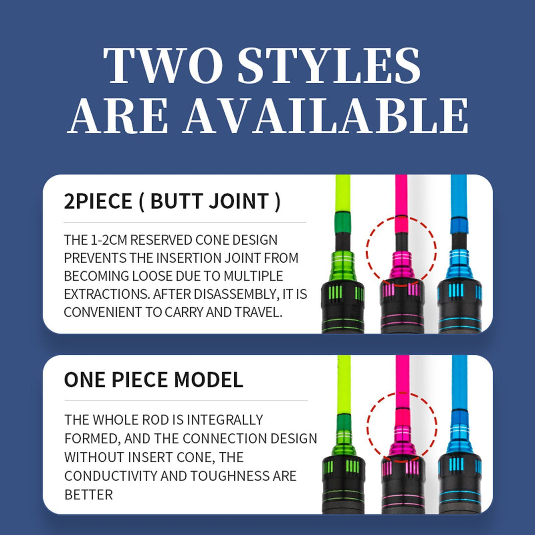 GOOFISH one-piece and two-piece butt-joint rod comparison showing the reserved 1–2cm joint gap