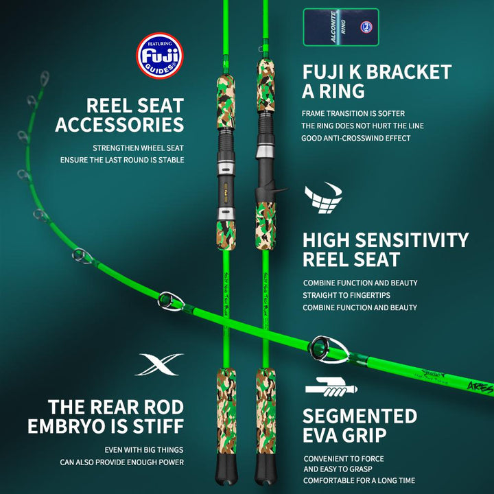 japan fuji setting fast jigging rod